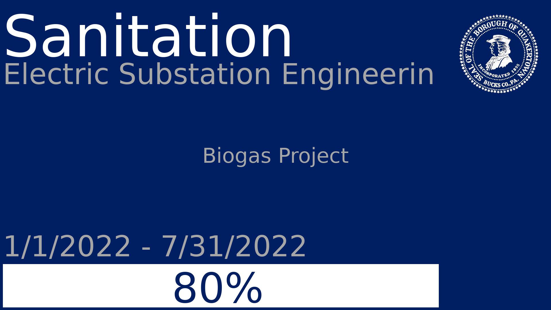 Department: Sanitation, Project: Electric Substation Engineerin, Dates: 1/1/2022 - 7/31/2022, Status: 80, Description: Biogas Project