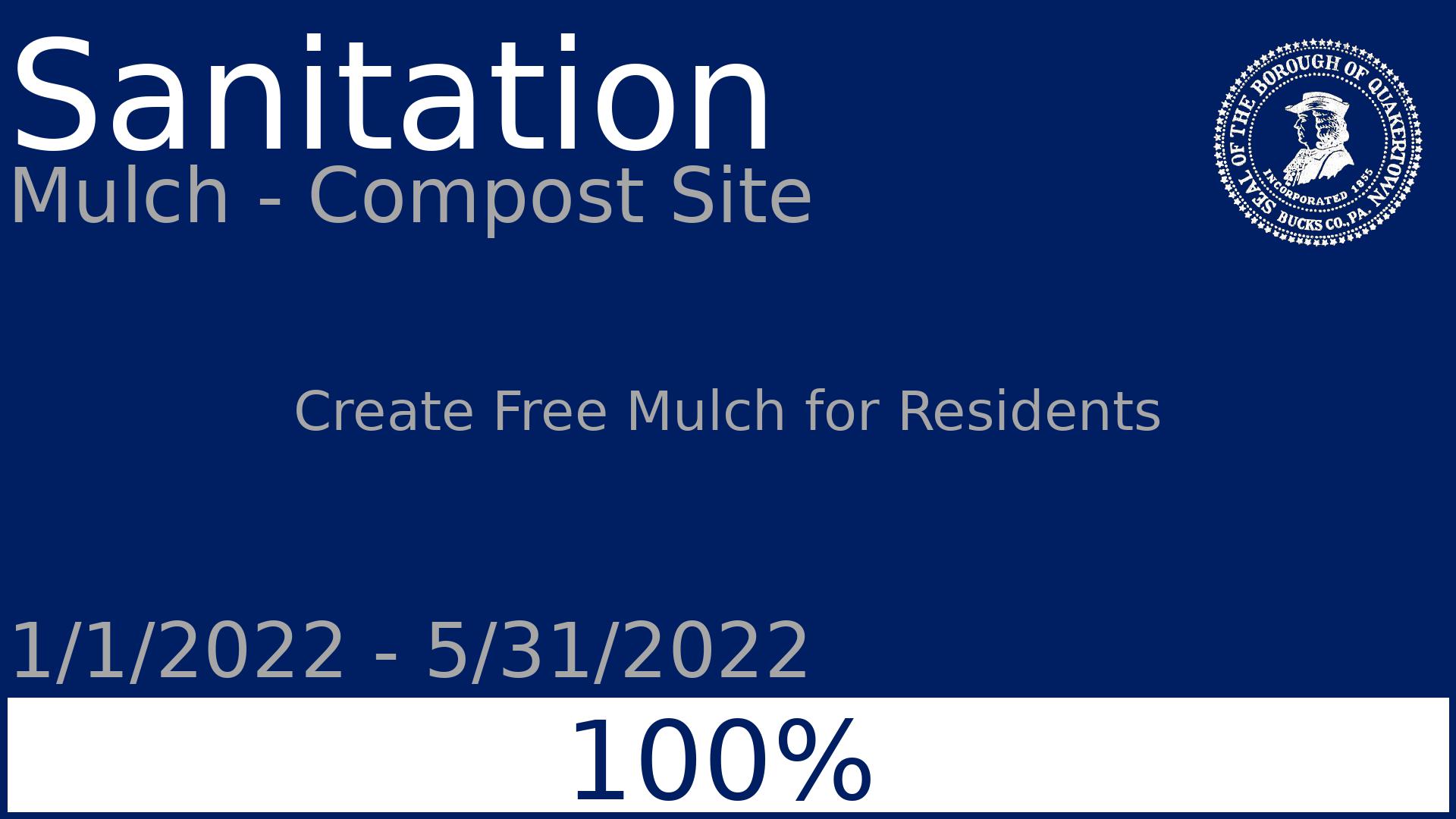 Department: Sanitation, Project: Mulch - Compost Site, Dates: 1/1/2022 - 5/31/2022, Status: 100, Description: Create Free Mulch for Residents