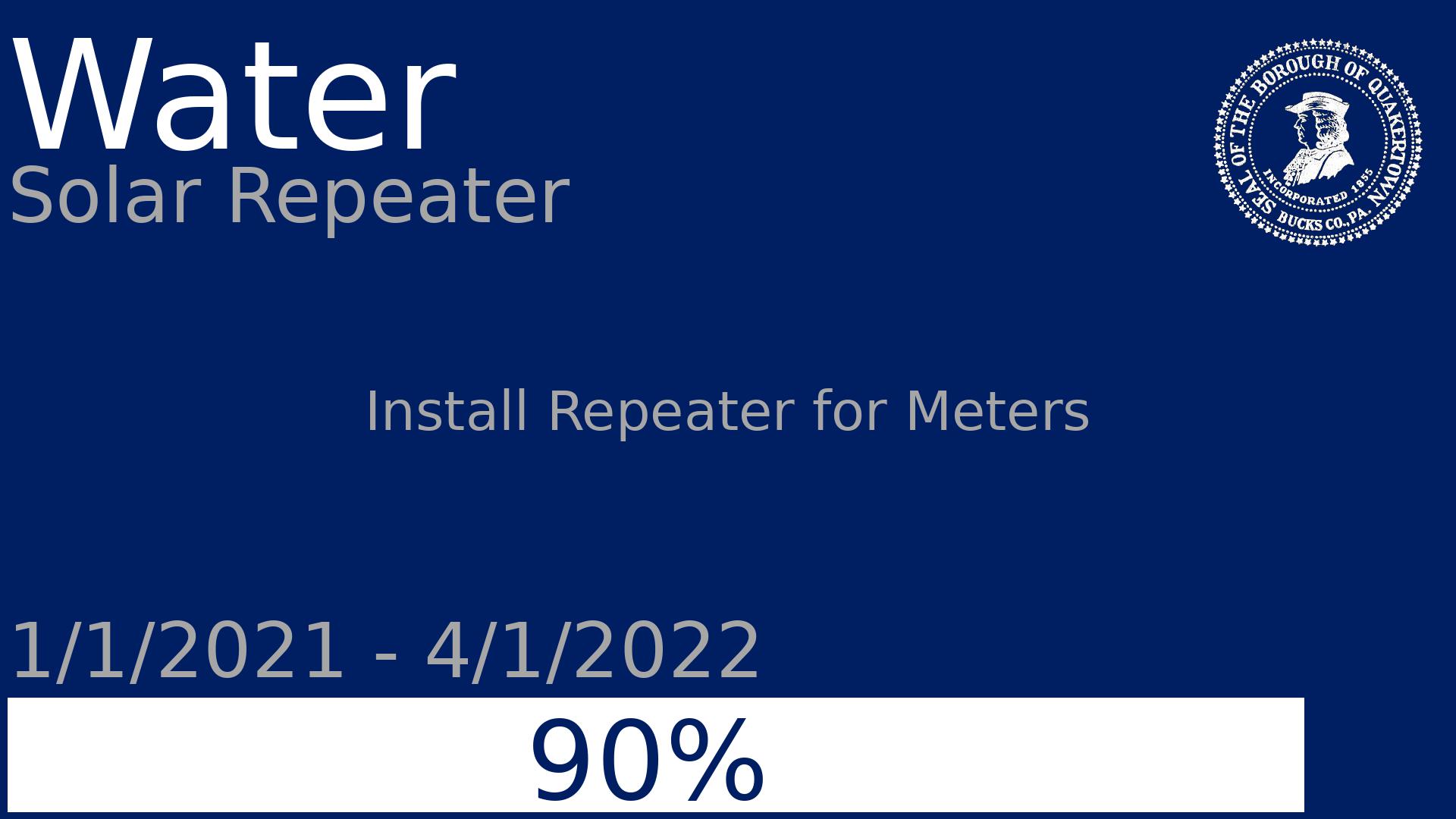 Department: Water, Project: Solar Repeater, Dates: 1/1/2021 - 4/1/2022, Status: 90, Description: Install Repeater for Meters