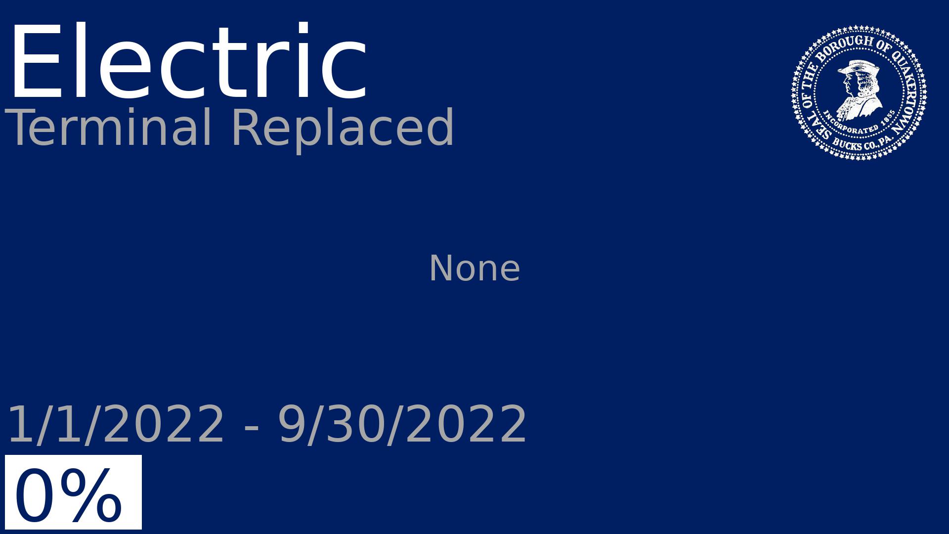 Department: Electric, Project: Terminal Replaced, Dates: 1/1/2022 - 9/30/2022, Status: 0, Description: None