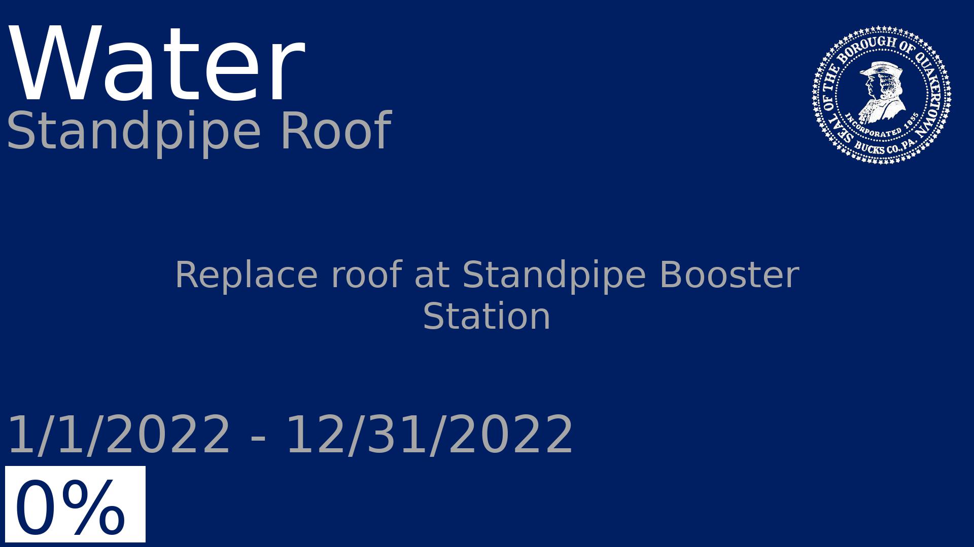 Department: Water, Project: Standpipe Roof, Dates: 1/1/2022 - 12/31/2022, Status: 0, Description: Replace roof at Standpipe Booster Station