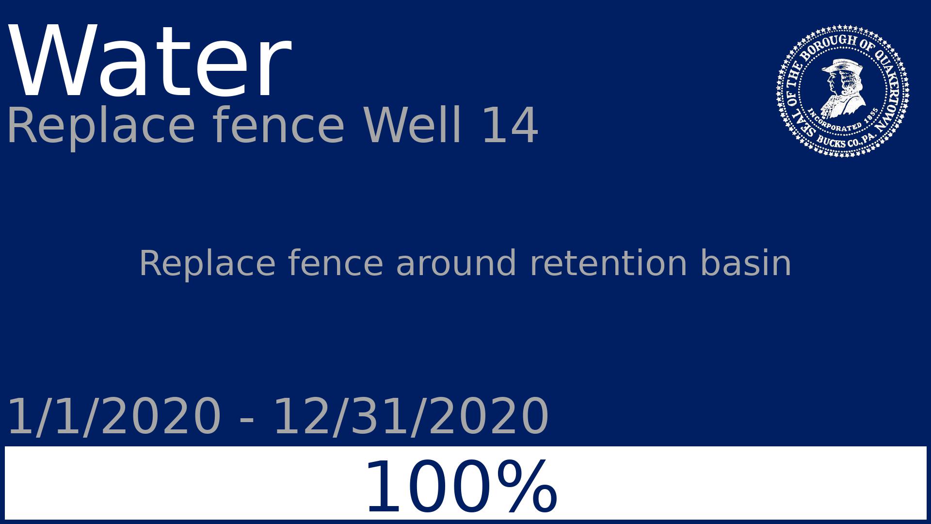 Department: Water, Project: Replace fence Well 14, Dates: 1/1/2020 - 12/31/2020, Status: 100, Description: Replace fence around retention basin