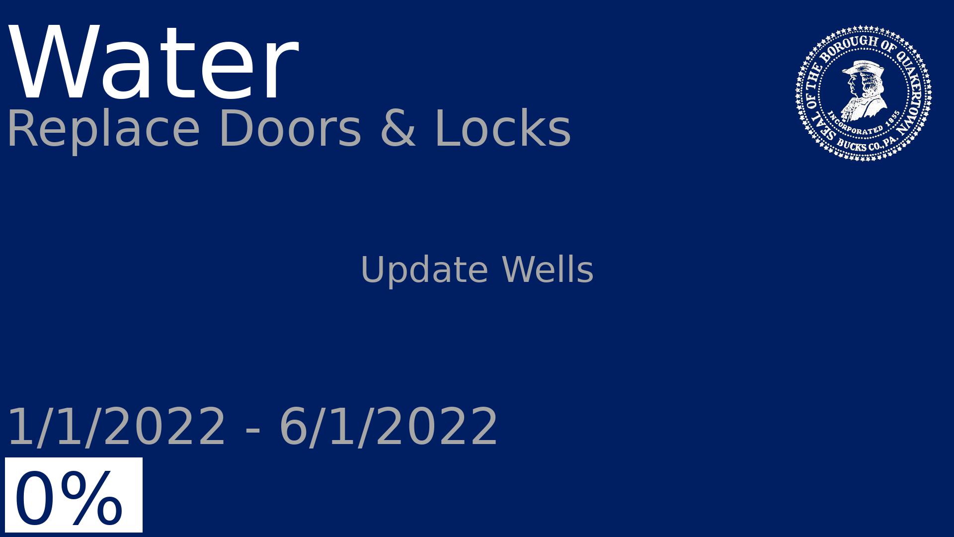 Department: Water, Project: Replace Doors & Locks, Dates: 1/1/2022 - 6/1/2022, Status: 0, Description: Update Wells