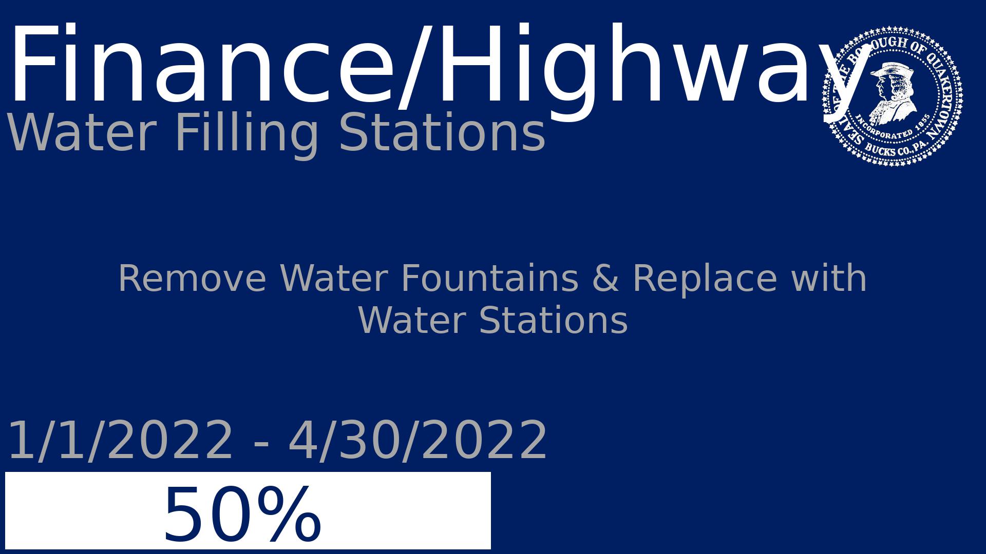 Department: Finance/Highway, Project: Water Filling Stations, Dates: 1/1/2022 - 4/30/2022, Status: 50, Description: Remove Water Fountains & Replace with Water Stations