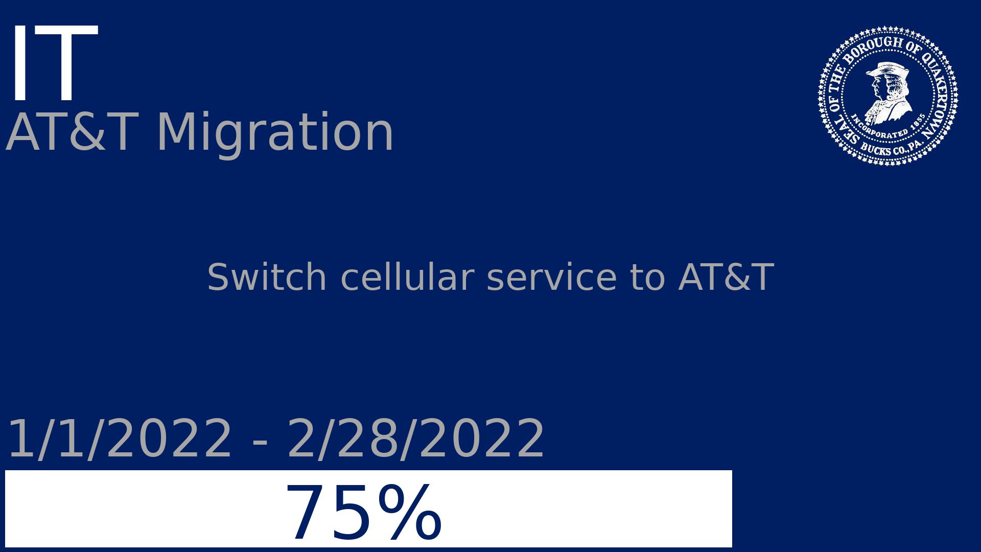 Department: IT, Project: AT&T Migration, Dates: 1/1/2022 - 2/28/2022, Status: 75, Description: Switch cellular service to AT&T