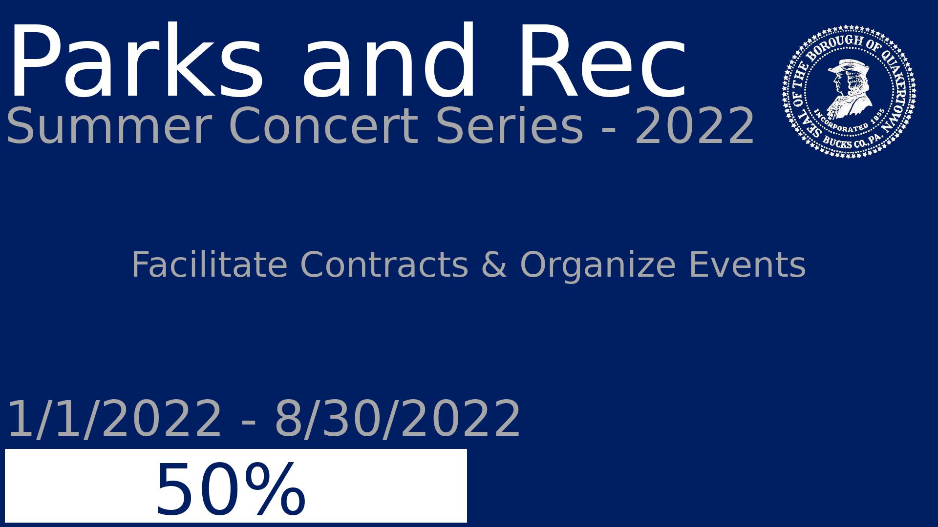 Department: Parks and Rec, Project: Summer Concert Series - 2022, Dates: 1/1/2022 - 8/30/2022, Status: 50, Description: Facilitate Contracts & Organize Events