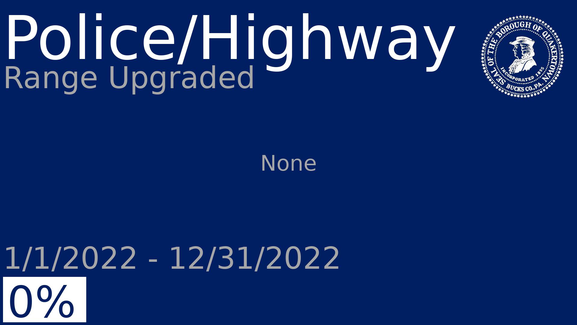 Department: Police/Highway, Project: Range Upgraded, Dates: 1/1/2022 - 12/31/2022, Status: 0, Description: None