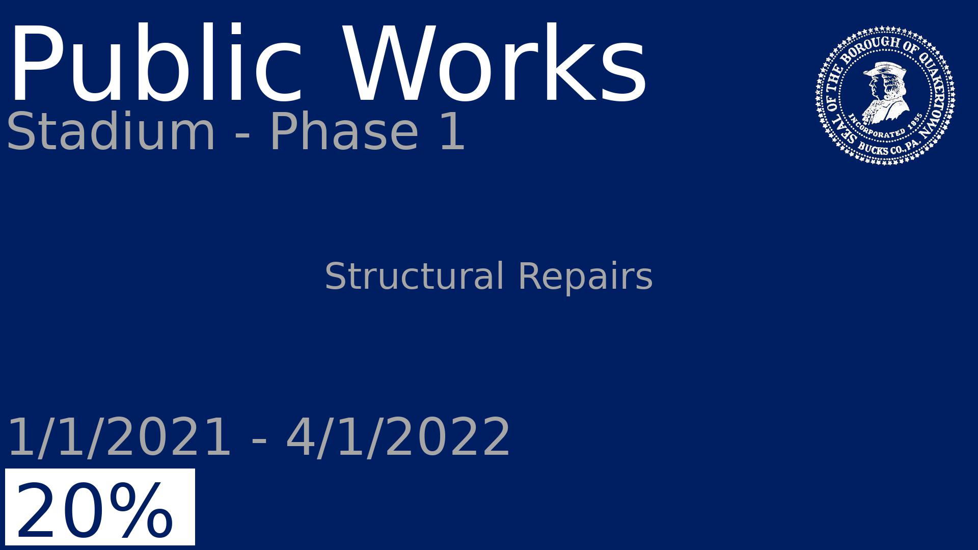 Department: Public Works, Project: Stadium - Phase 1, Dates: 1/1/2021 - 4/1/2022, Status: 20, Description: Structural Repairs